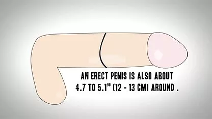 Documentário Pénis pequeno, Pénis Grande, o filme de pornô de gretchen